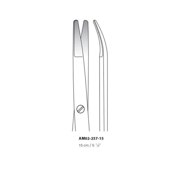 Face-Lift Scissors, Supercut