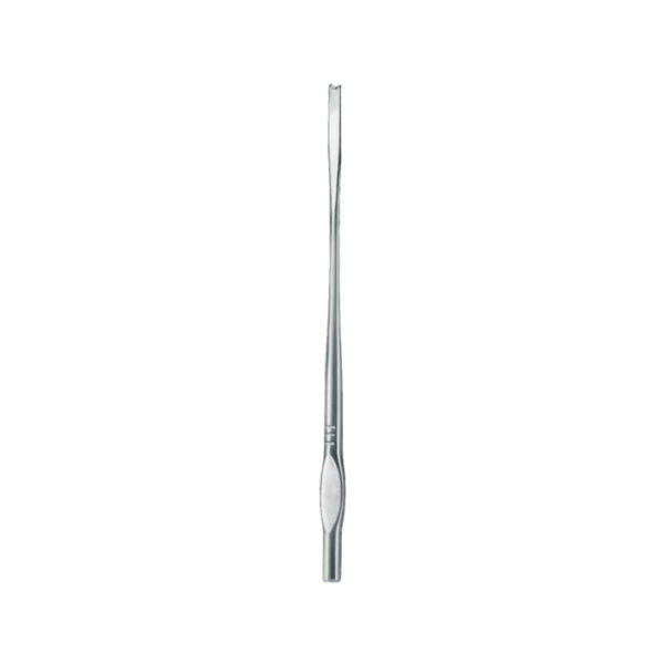 Chisels